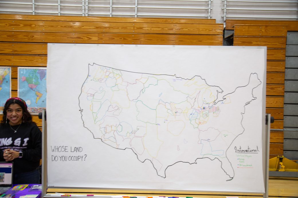 Board presentation about the lands in U.S
