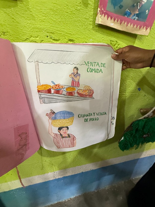 A page of a workbook with hand-drawn images
