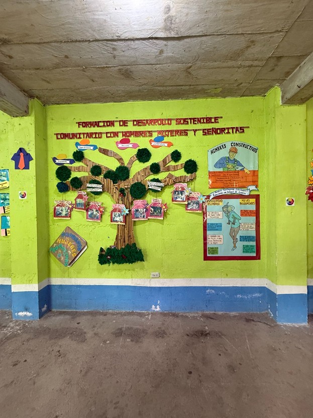 A lime green wall covered with paper diagrams and posters.